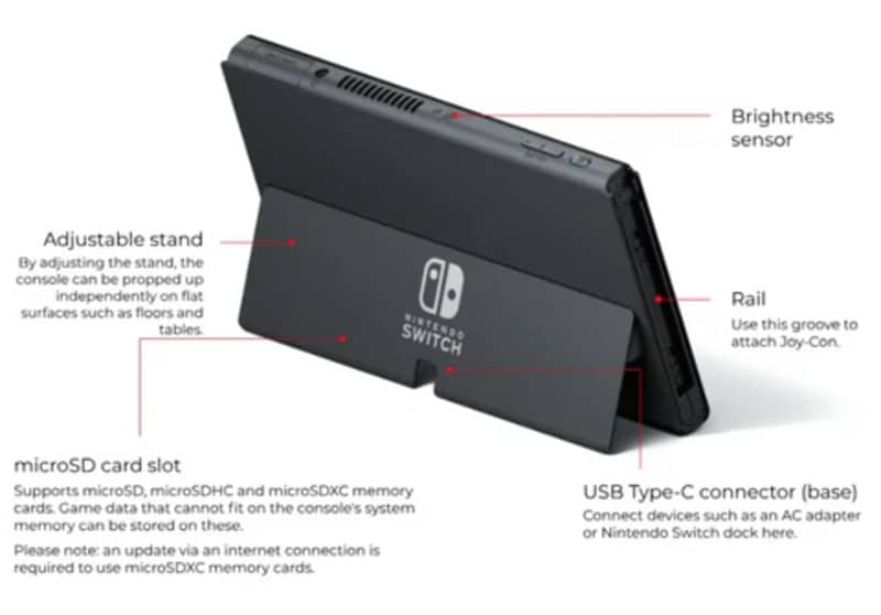 Nintendo Switch 2 pode ter joy-cons magnéticos, jogatina 4K e retrocompatibilidade 1 conceito não-oficial do dock do nintendo switch 2