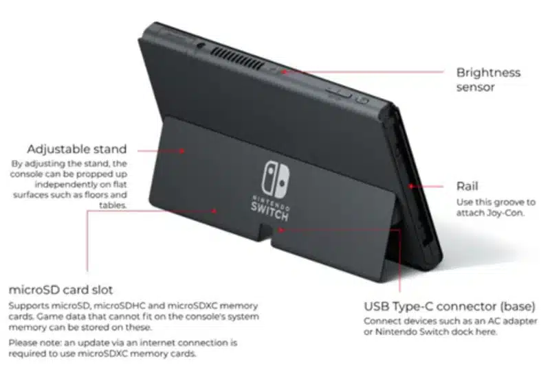 conceito não-oficial do dock do nintendo switch 2