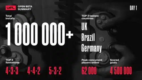 UFL: Brasil é um dos países com mais jogadores no rival de EA FC