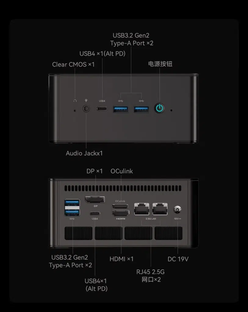 portas e conexões do mini PC UM880 Pro da Minisforum