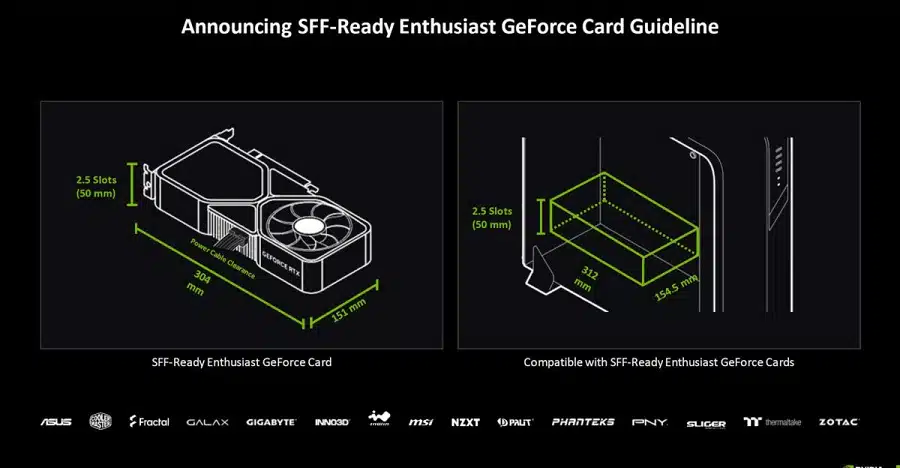 Imagem mostra especificações da Nvidia para uma placa ser considerada SFF-ready