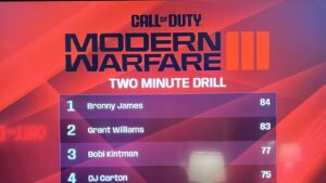 Filho de LeBron James ganha torneio de Call of Duty da NBA