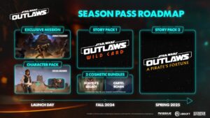 Ubisoft detalha calendário de pós-lançamento de Star Wars Outlaws