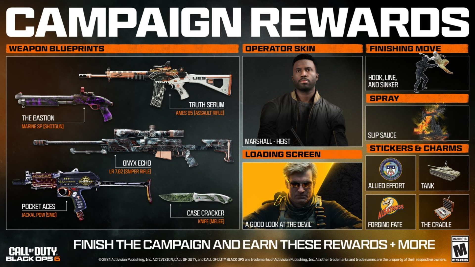 Atualização de pré-temporada de Black Ops 6 traz mudanças em armas e nas recompensas 1 Black Ops 6