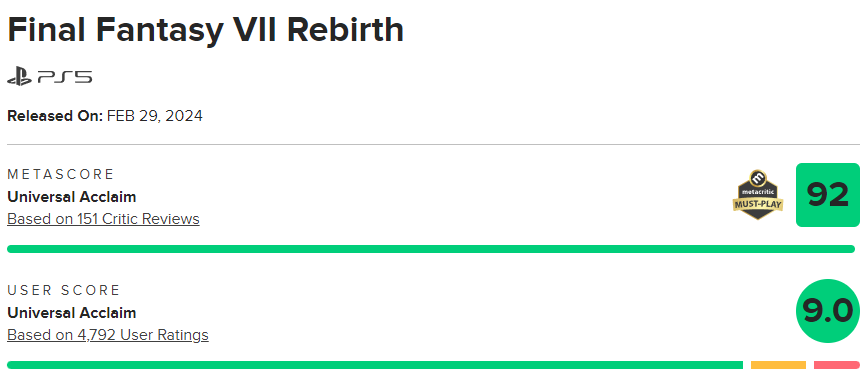 Final Fantasy VII Rebirth