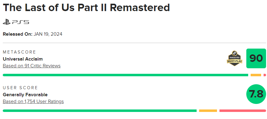 Exclusivos de PS5 estão indo bem no Metacritic em 2024 4 Remaster de TLOU 2