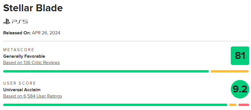 Exclusivos de PS5 estão indo bem no Metacritic em 2024 5 Stellar Blade