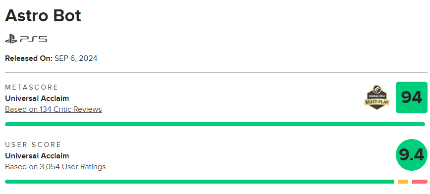 Exclusivos de PS5 estão indo bem no Metacritic em 2024 6 Astro Bot