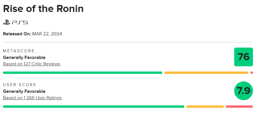 Exclusivos de PS5 estão indo bem no Metacritic em 2024 7 Rise of the Ronin