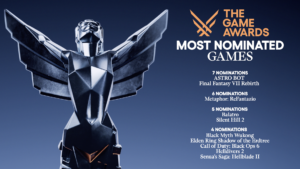 TGA 2024 confirma orquestra para músicas dos indicados ao GOTY
