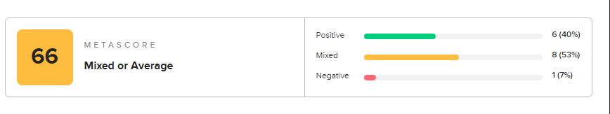 Será que é bom? LEGO Horizon Adventures tem primeiras notas no Metacritic 1 Notas de LEGO Horizon Adventures