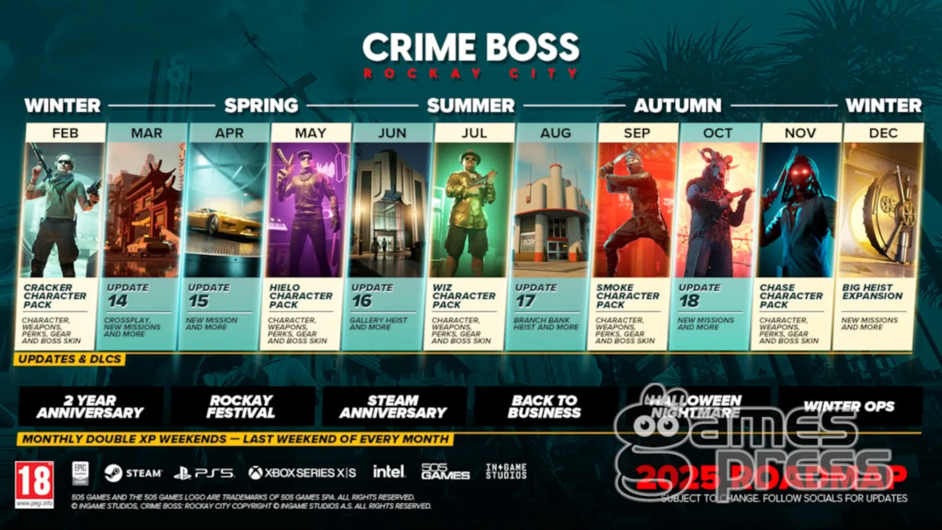 Crime Boss: Rockay City