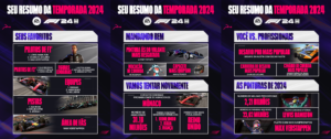 Acelerou! EA Sports F1 24 revela balanço da temporada