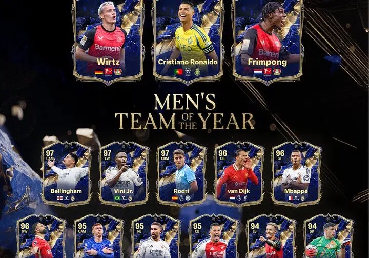 EA Sports FC 25 tem votação do 12º jogador do TOTY adiada