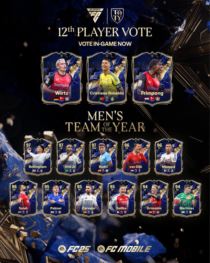 EA Sports FC 25 tem votação do 12º jogador do TOTY adiada