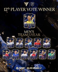 EA Sports FC 25 tem CR7 como 12º jogador do TOTY