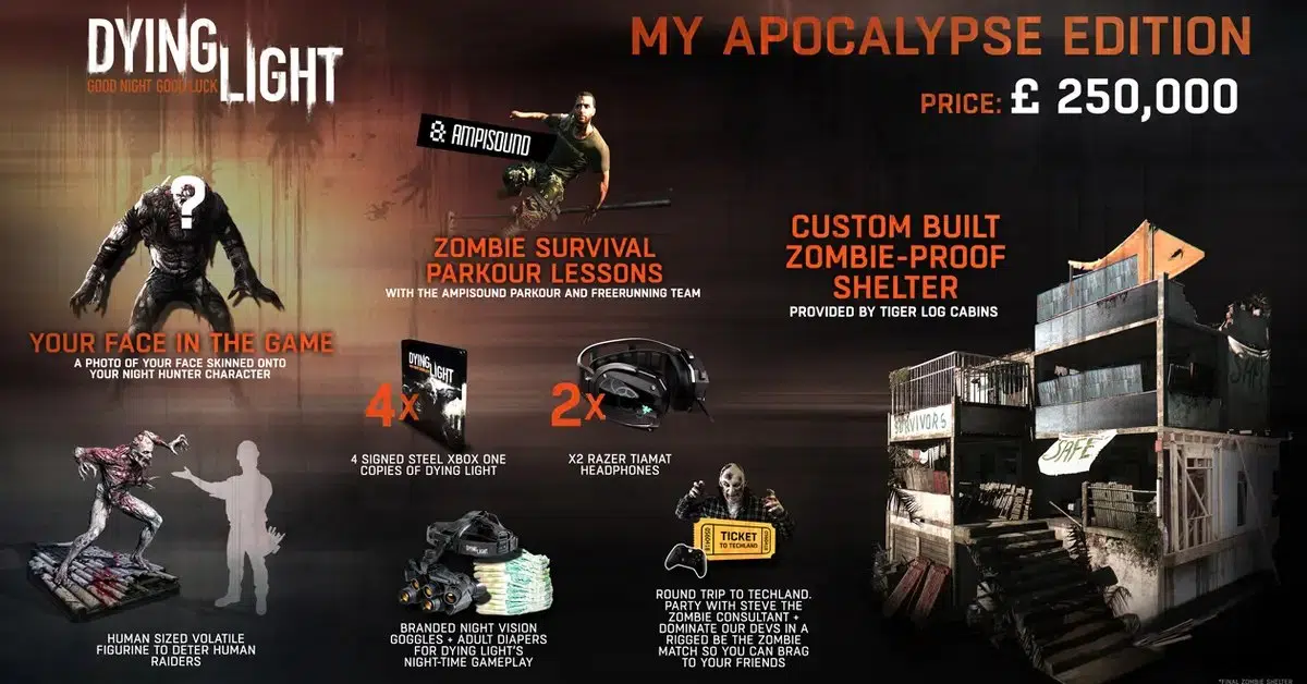 Por US$ 386 mil, edição de colecionador de Dying Light não foi comprada por ninguém 1 Dying Light