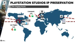 PlayStation tem divisão “quase secreta” para preservar sua história