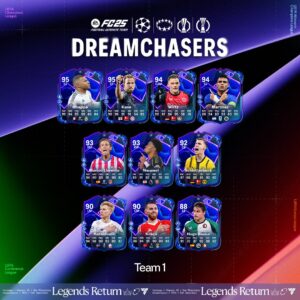 Foco no Sonho: FC 25 recebe estrelas de torneios europeus