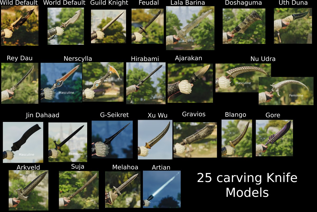 Coleção de facas de Monster Hunter Wilds surpreende fãs pela riqueza de detalhes 1 Monster Hunter Wilds