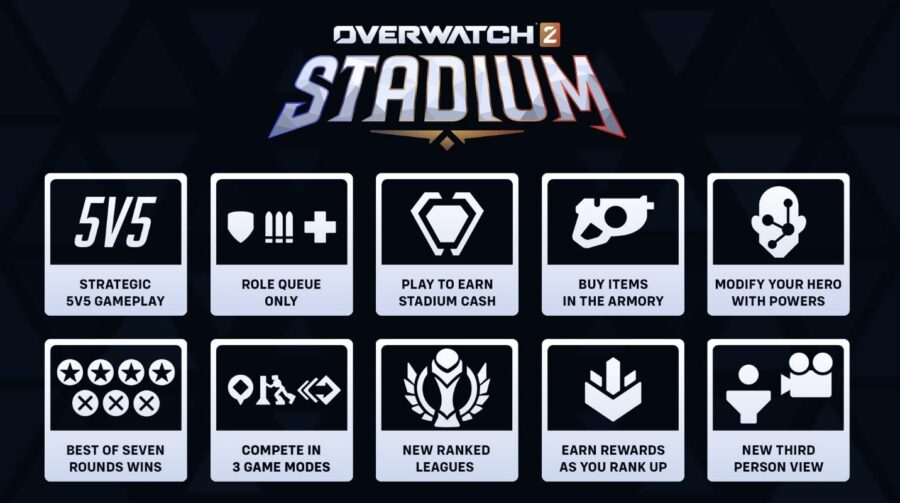 Estádio estreia em Overwatch 2 com muitas novidades