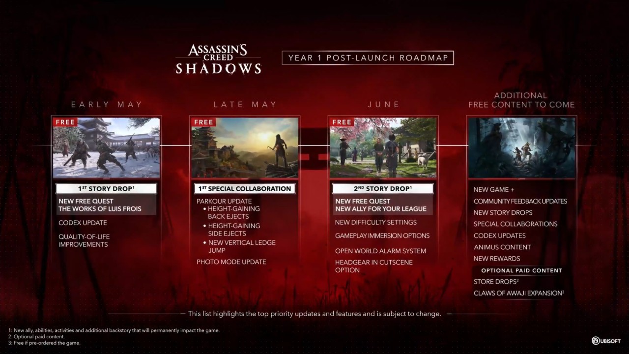 Assassin's Creed Shadows
