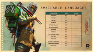 FBC: Firebreak terá legendas em português do Brasil