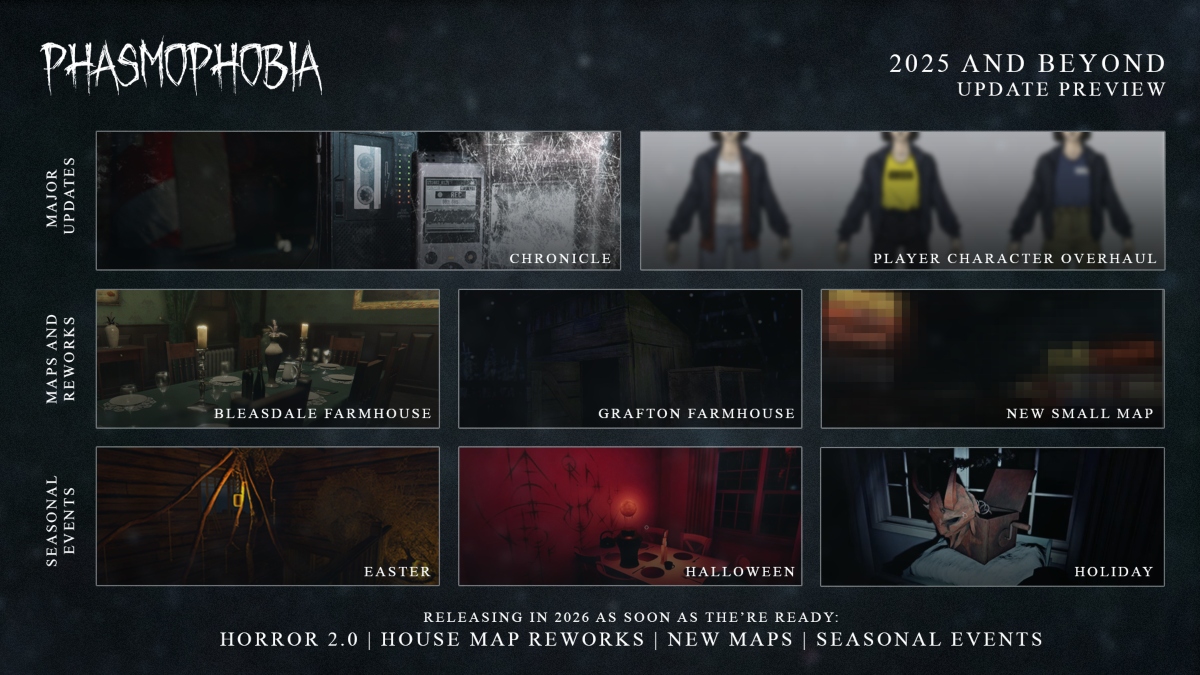 Phasmophobia