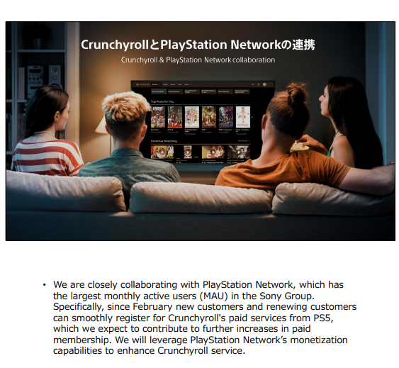Sony Chrunchyroll PSN