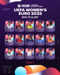 EA Sports FC 25 ganha cartas especiais de craques europeias