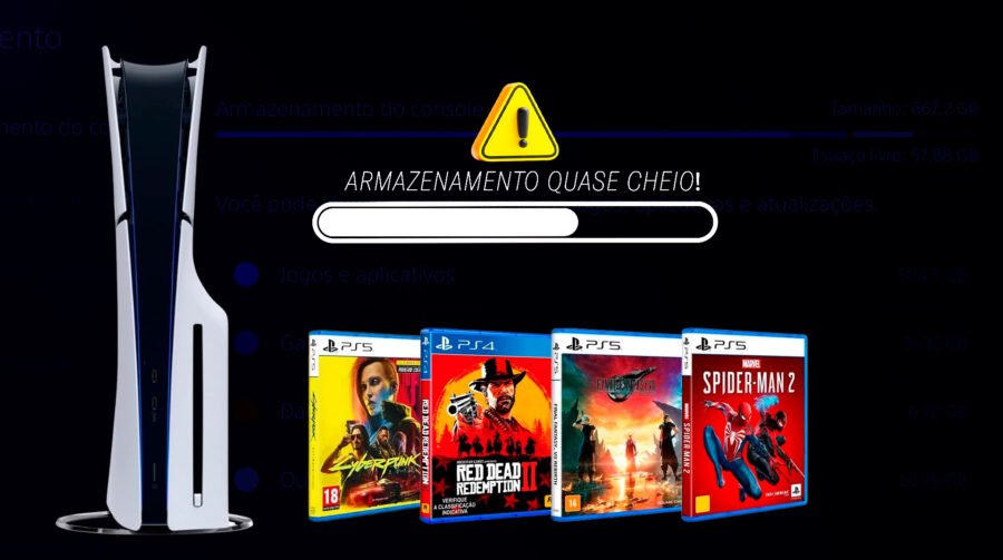 Só 5 jogos e o SSD do seu PS5 já está cheio — veja quanto espaço cada game realmente ocupa