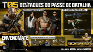 Season 5 de Black Ops 6 estreia Passe de Batalha e pacote BlackCell