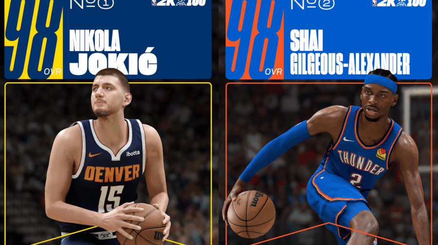 Sem notas máximas, NBA 2K26 tem Shai e Jokic no topo
