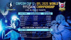 Capcom irrita fãs de jogos de luta com pay-per-view de torneio