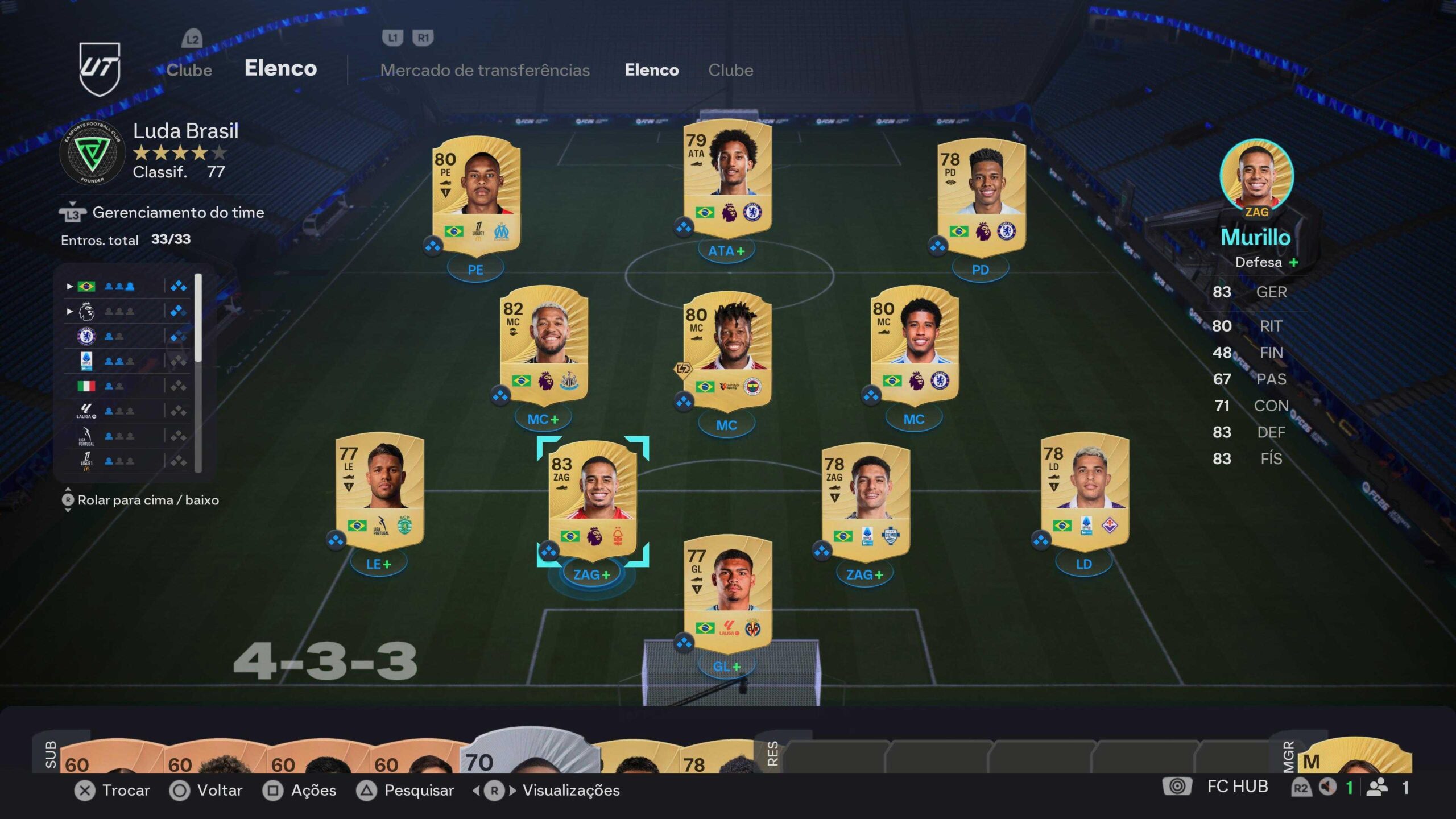 EA Sports FC 26: vale a pena? 5 EA Sports FC 26