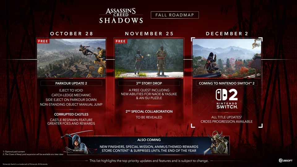 ROADMAP Assassins Creed Shadows
