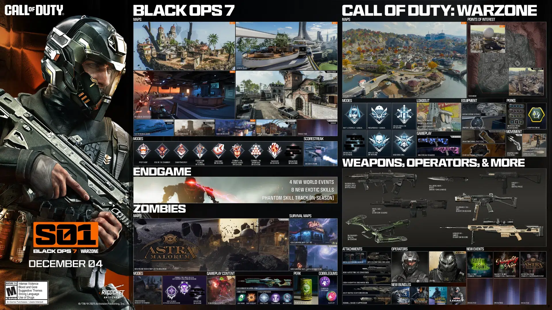 Call of Duty Black Ops 7: veja tudo o que vem aí na primeira temporada 1 Call of Duty Black Ops 7 Temporada 1