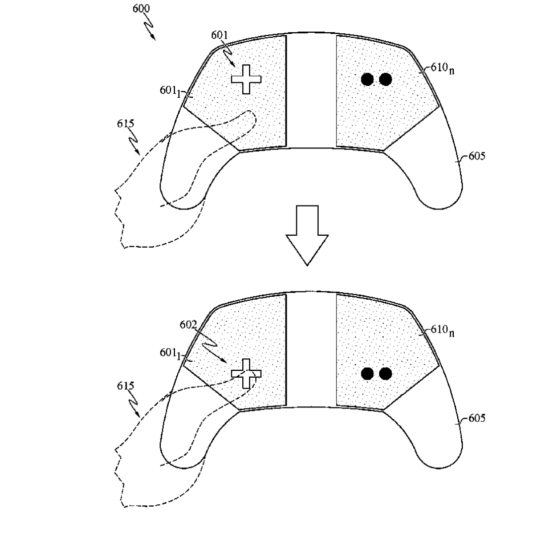 PS6 pode ter controle futurista com tecnologia touch e comandos por gesto 2 PS6 DualSense 4