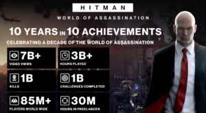 Hitman: World of Assassination supera 85 milhões de jogadores