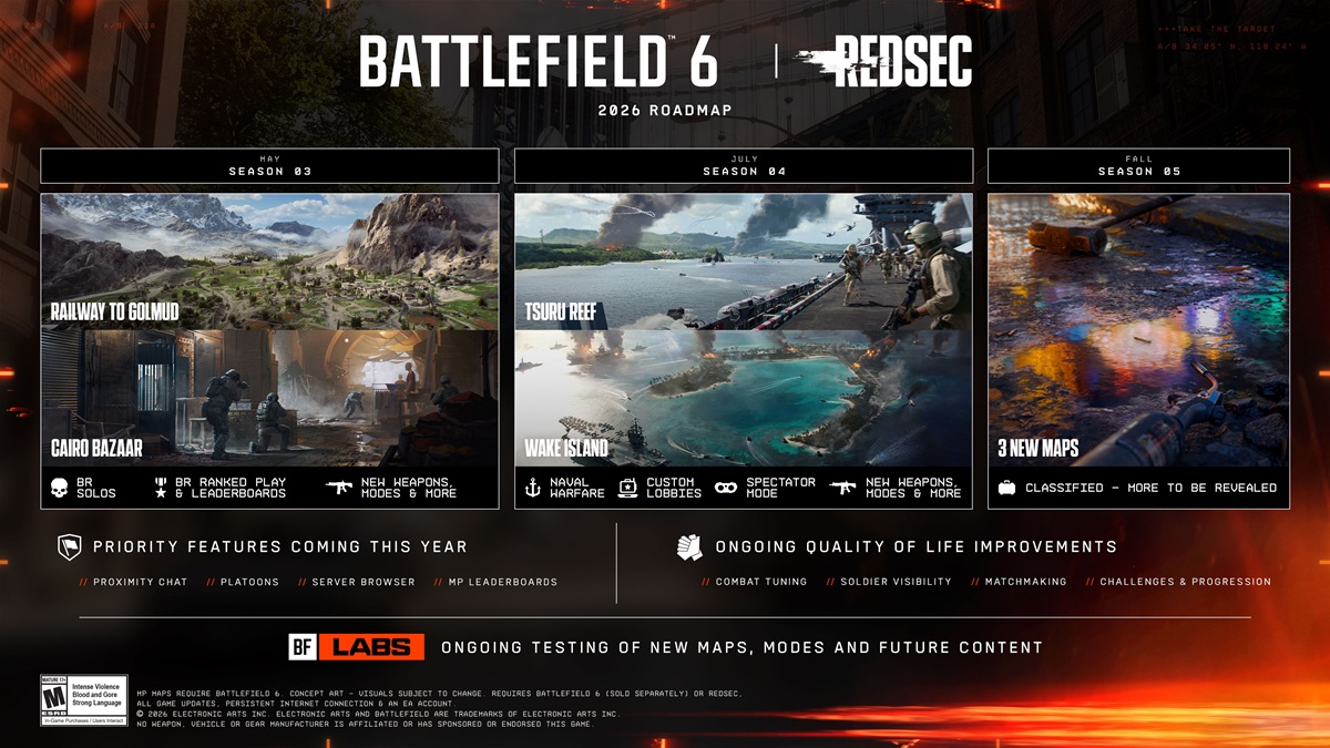 Battlefield 6 terá Guerra Naval, mapas clássicos e modo ranqueado em 2026 1 Battlefield 6