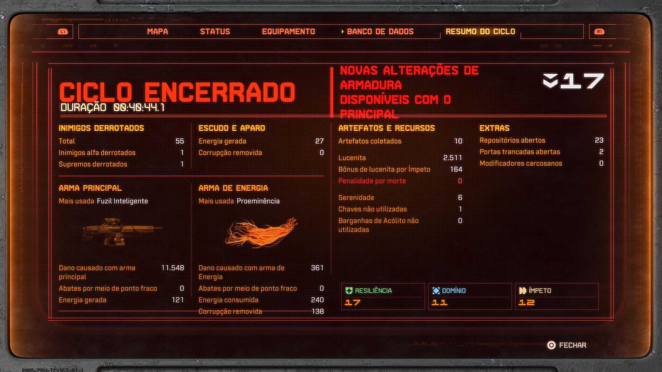 Saros: vale a pena? 14 Ciclo encerrado em Saros