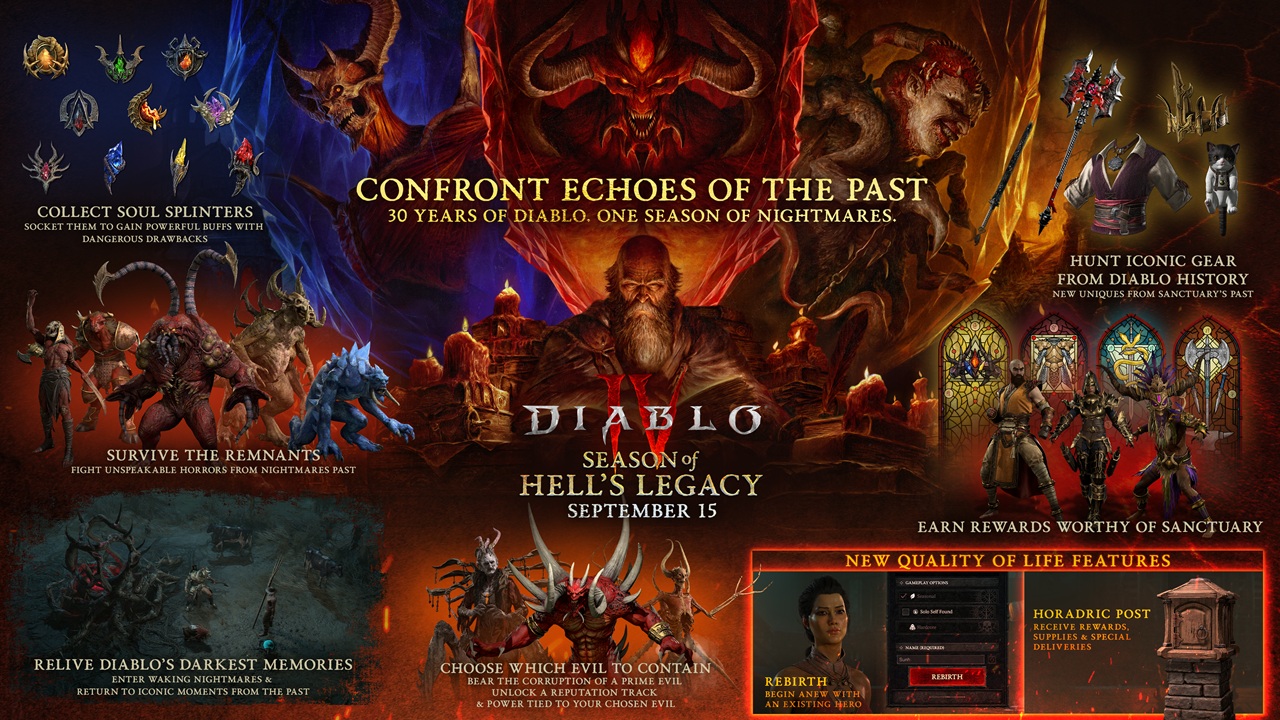 Temporada do Legado Infernal em Diablo IV, com os personagens Deckard Cain, Diablo, Mephisto e Baal em destaque
